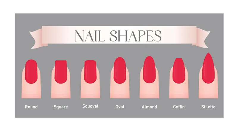 nail shapes